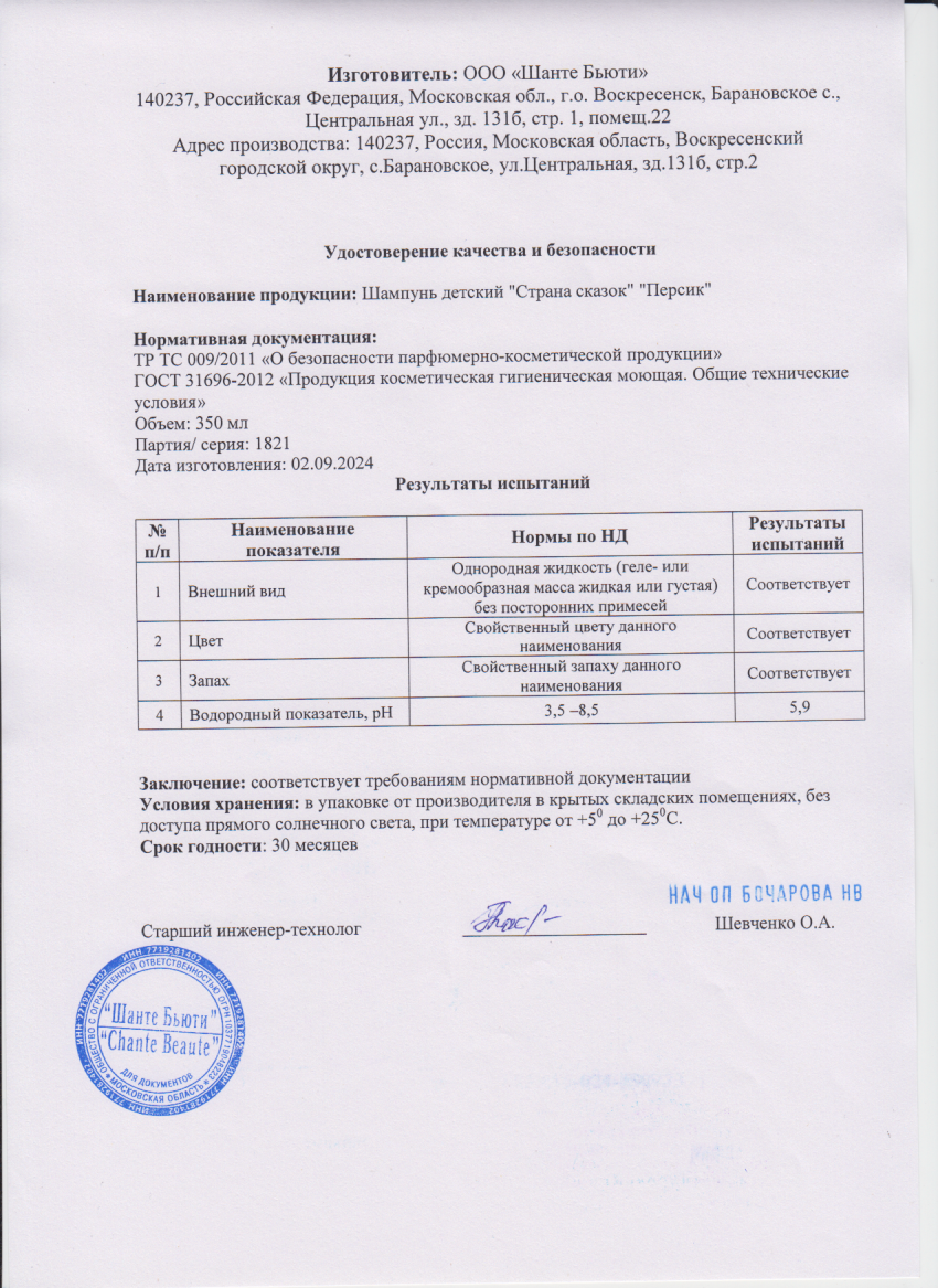 Паспорт №092024